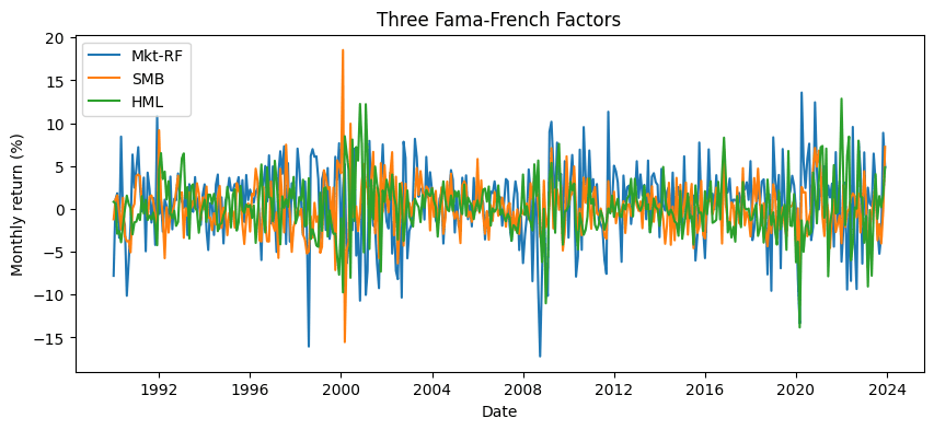 Figure produced by the code above