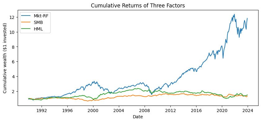 Figure produced by the code above