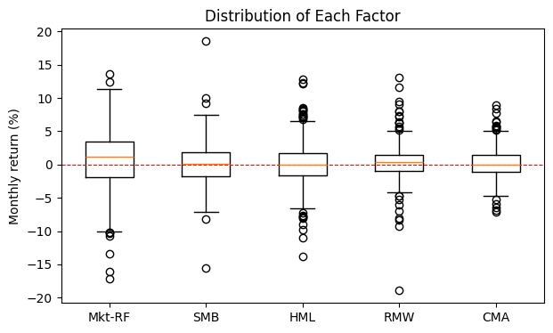 Figure produced by the code above