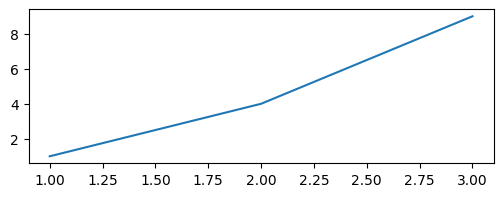 Figure produced by the code above