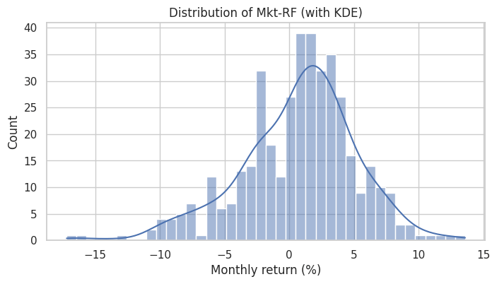 Figure produced by the code above