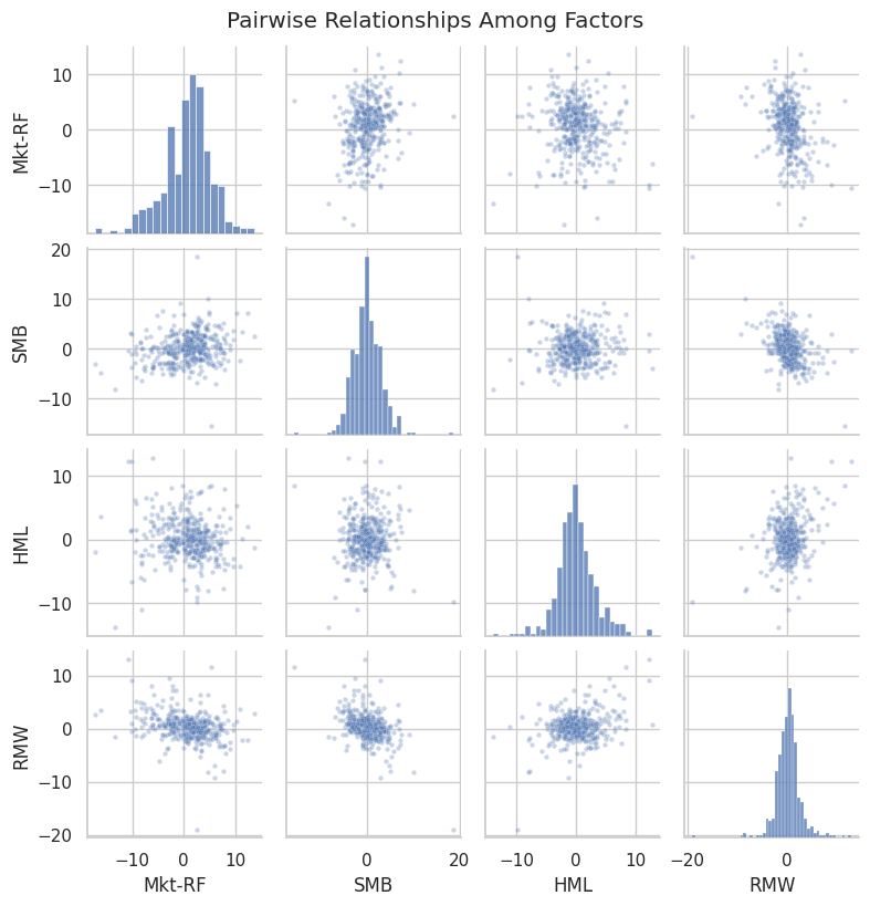 Figure produced by the code above