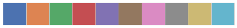 Figure produced by the code above