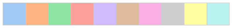 Figure produced by the code above