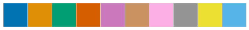 Figure produced by the code above
