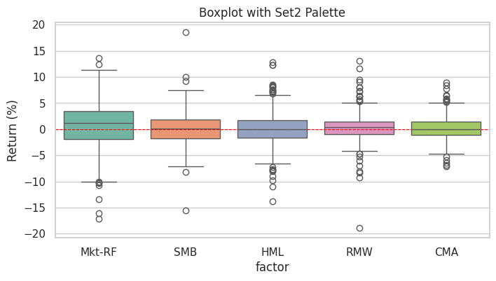 Figure produced by the code above