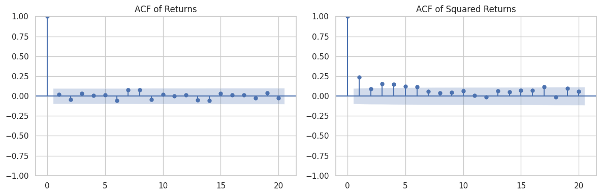 Figure produced by the code above